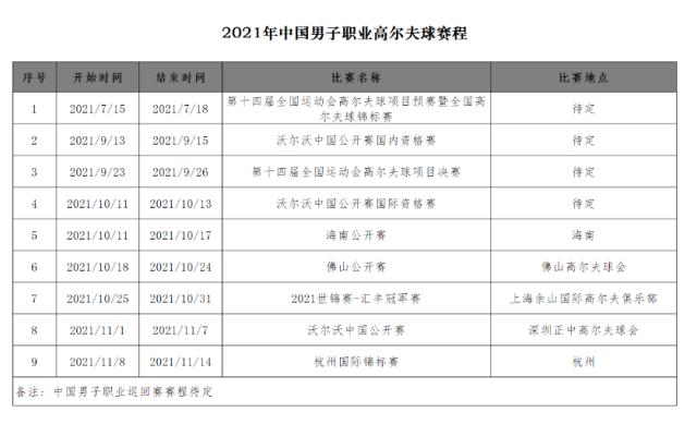 开云体育app-2021中高协赛程：职业赛阴盛阳衰业余赛青少赛众多